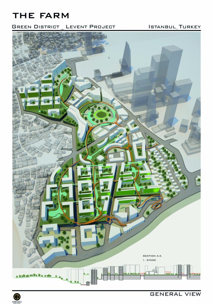 3-Presentation_GENERAL-VIEW-MB-scaled