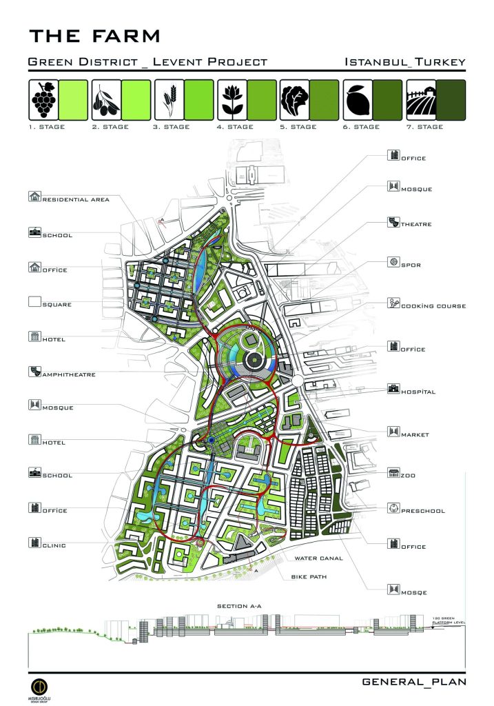 5-general-plan-MB-scaled