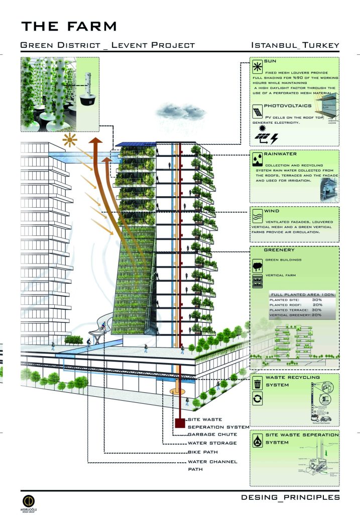 6-desing-prensib-MB-scaled