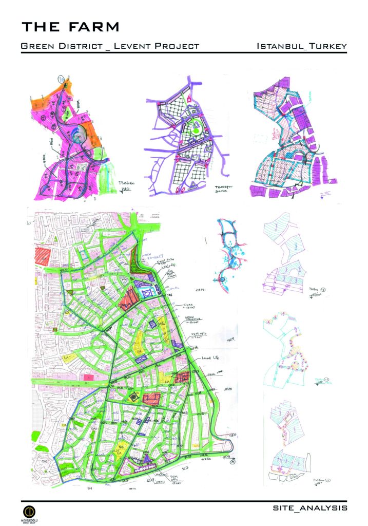 8-site-analysis-MB-scaled