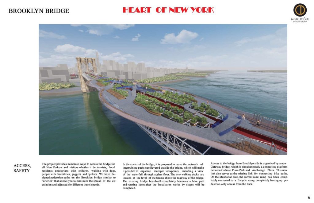 MISIRLIOGLU-DESIGN-GROUP-7-scaled